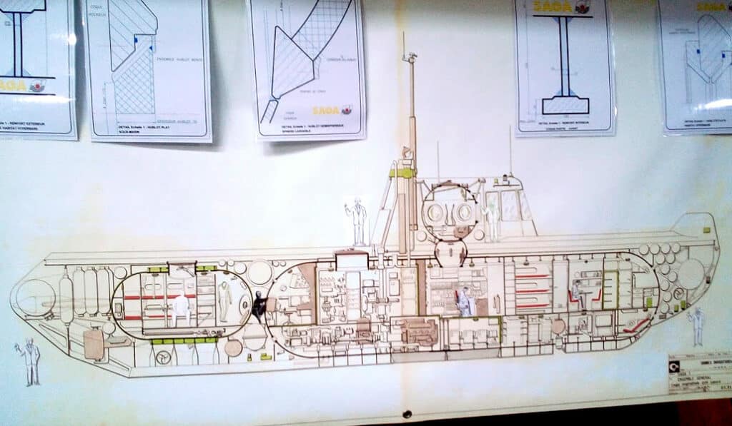Plan de coupe du sous-marin SAGA - AixPlo février 2020